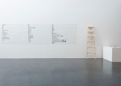 Poetry goes no further than language: Curator Floor Talk